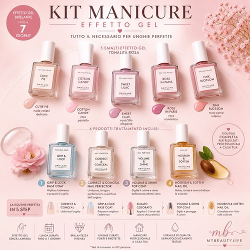 Kit manicure effetto gel - manicure, –